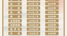 武汉养生市场价格揭秘：推拿按摩与美容养生价格大不同