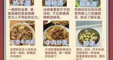武汉休闲状况全解析：多样方式、特色景点与诱人美食