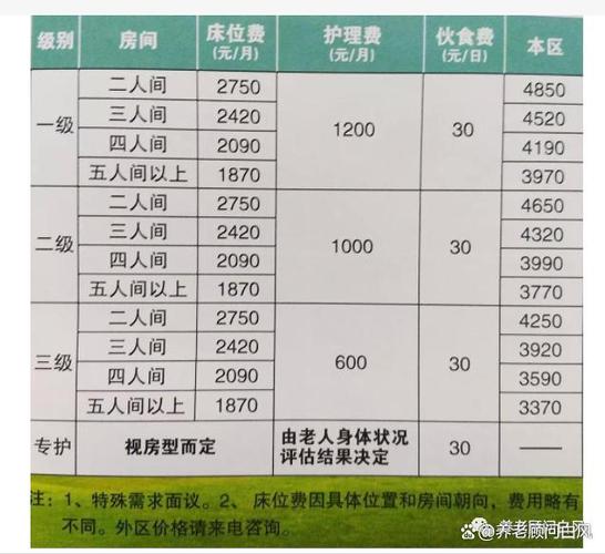 武汉桑拿费用详解：等级、服务与时间计费的综合指南