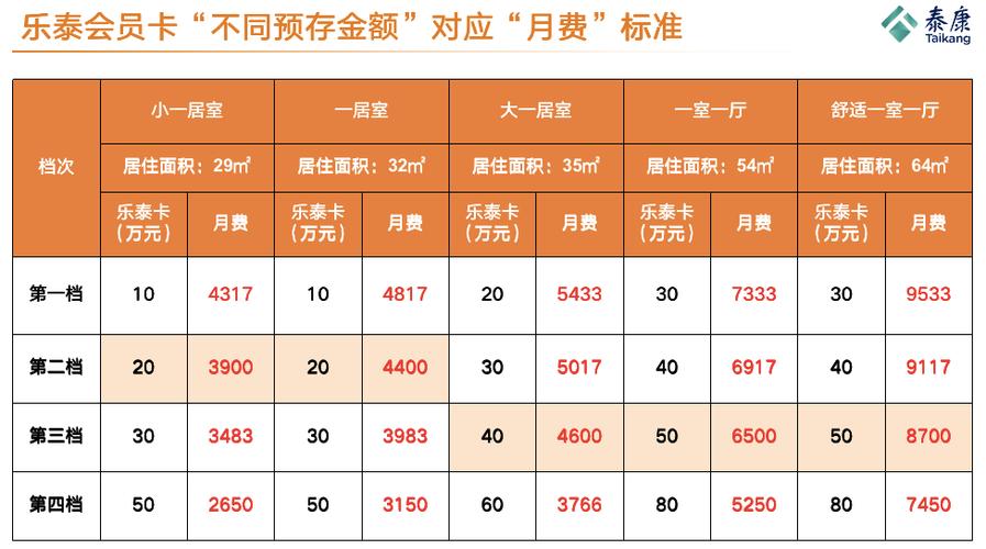 武汉桑拿价格查询_武汉桑拿什么价格_武汉桑拿价格最低的地方