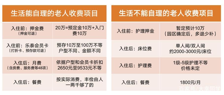 武汉桑拿价格查询_武汉桑拿价格最低的地方_武汉桑拿什么价格