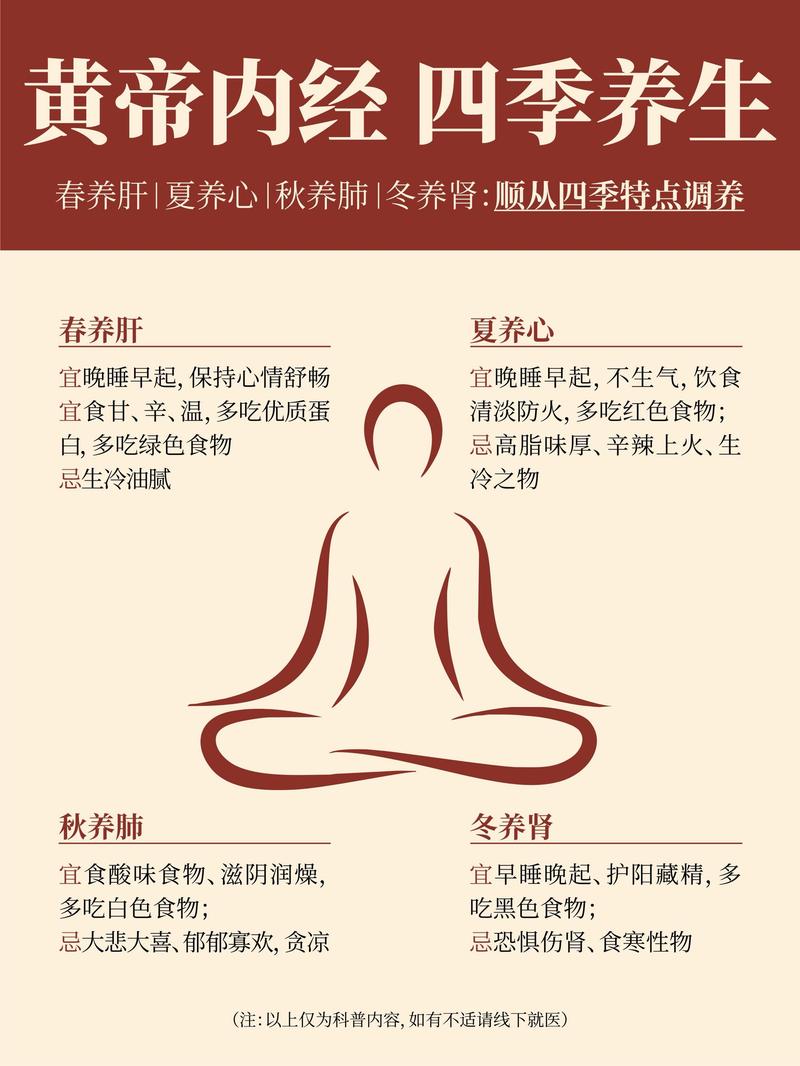 养生指南服务平台_武汉养生指南_养生指南杂志读者服务中心