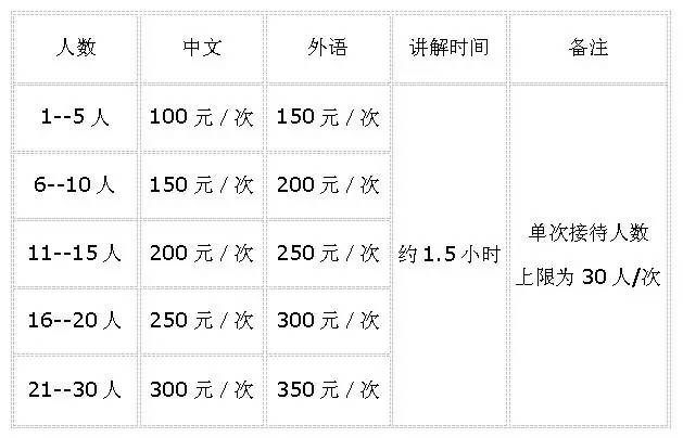 武汉桑拿价格最低的地方_武汉桑拿价格查询_武汉桑拿什么价格