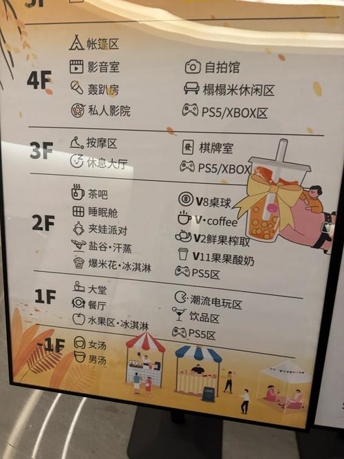 武汉桑拿体验指南：环境、服务与价格全面解析