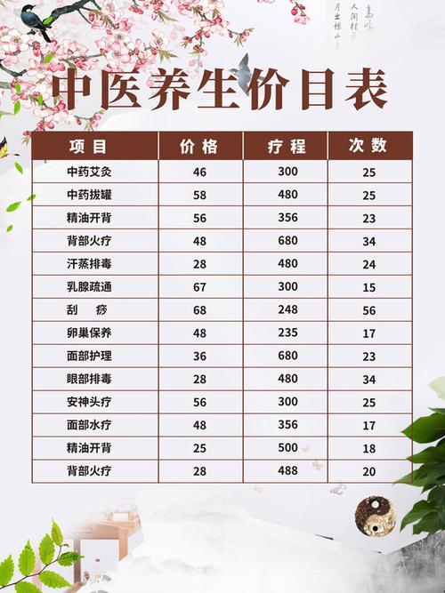 武汉高端养生_武汉养生多少钱_武汉养生什么价格