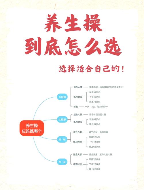 武汉养生什么意思_武汉养生怎么样_武汉养生sz网