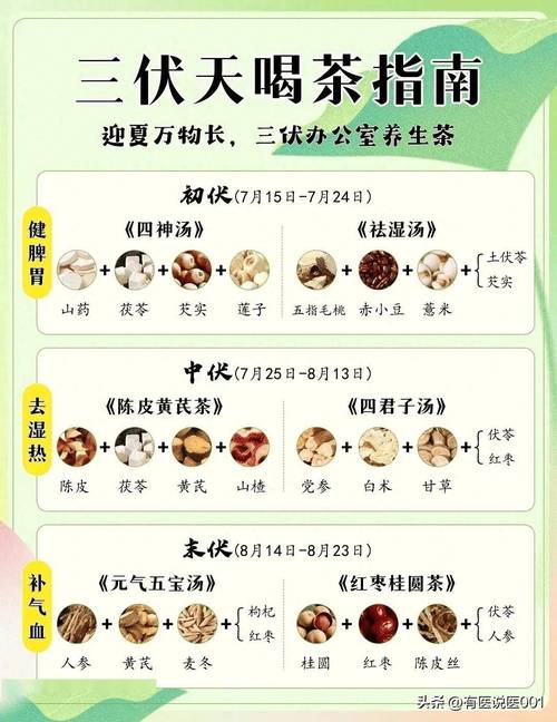 武汉养生吧_武汉养生体验_武汉养生网站论坛