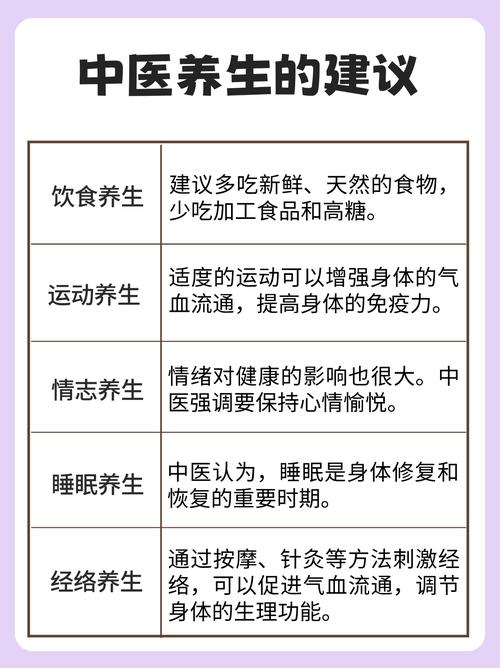 养生指南服务平台_武汉养生指南_养生指南服务中心总部