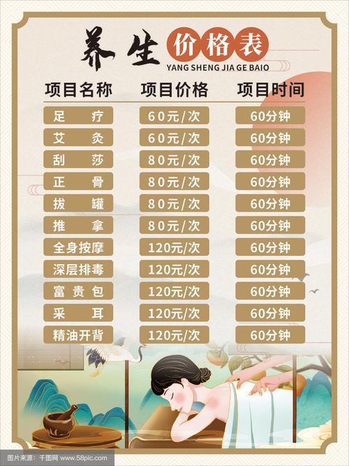 武汉养生sz_武汉养生什么价格_武汉高端养生