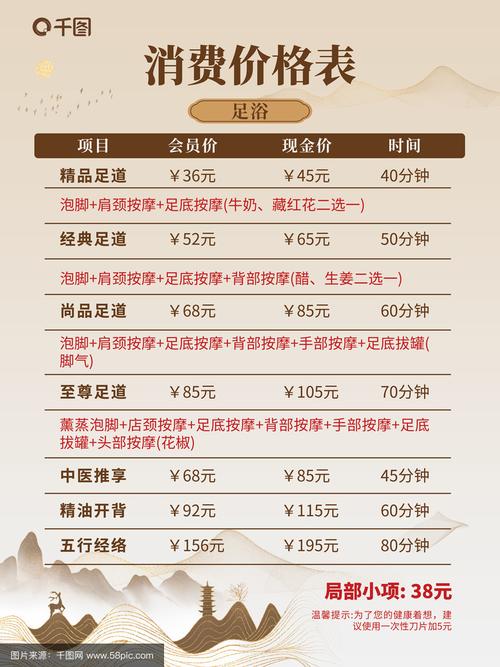 武汉养生多少钱_武汉养生什么价格_武汉养生吧