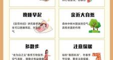 武汉养生秘籍大公开！朋友从职场亚健康到身心平衡的蜕变历程