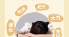 武汉白领老陈的亚健康现状,高强度工作下如何改善?