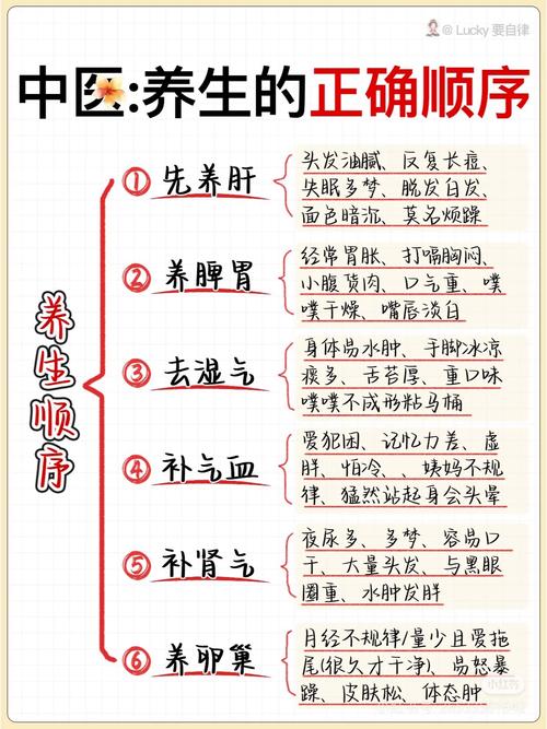 养生保健指南怎么样_养生指南杂志读者服务中心_武汉养生指南