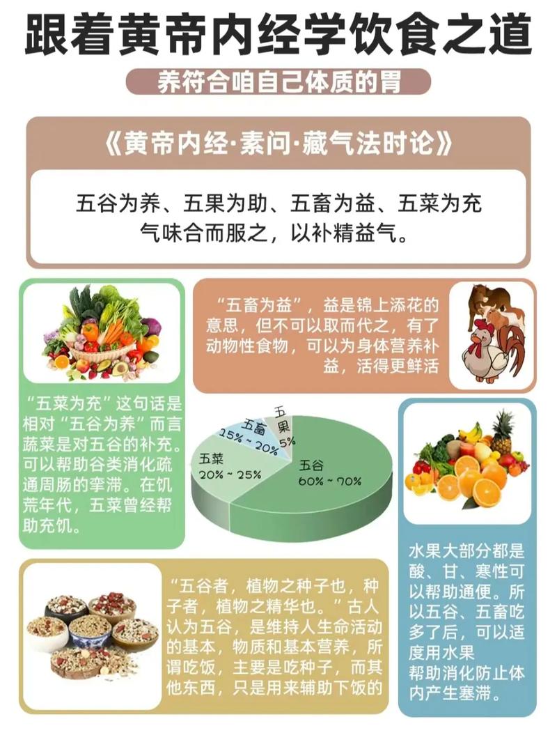 养生指南服务平台_养生保健指南怎么样_武汉养生指南