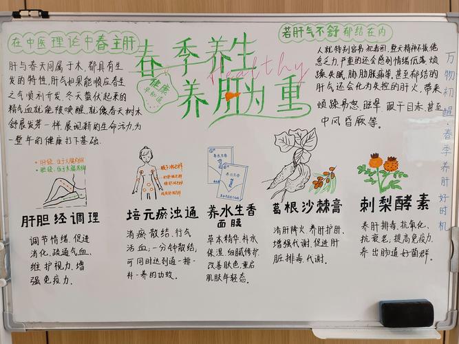 《养生指南》杂志_武汉养生指南_养生指南杂志读者服务中心