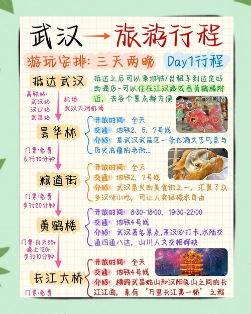 武汉休闲去处_武汉休闲什么价格_武汉休闲店