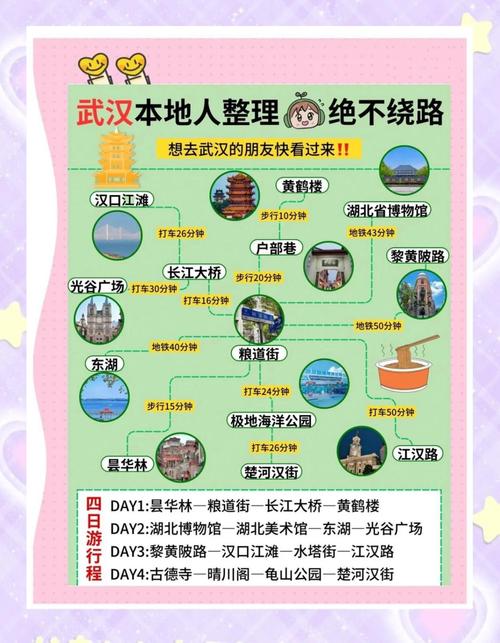 武汉休闲中心_武汉休闲的地方有哪些_武汉休闲体验