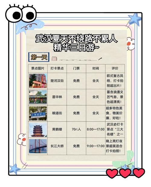 武汉休闲体验_武汉休闲什么价格_武汉休闲sz