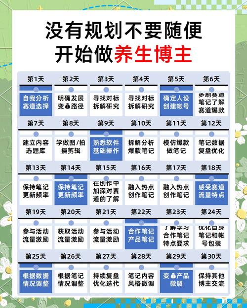 武汉养生哪里好_武汉养生sz_武汉养生推荐